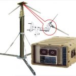 SYSTEMS GROUND-AIR ANZAH-100