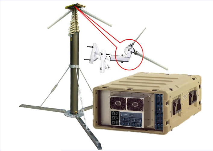 anzah-100